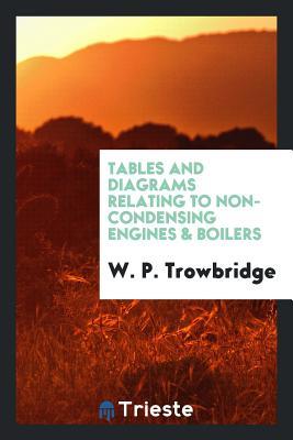 Read online Tables and Diagrams Relating to Non-Condensing Engines & Boilers - W P Trowbridge | PDF